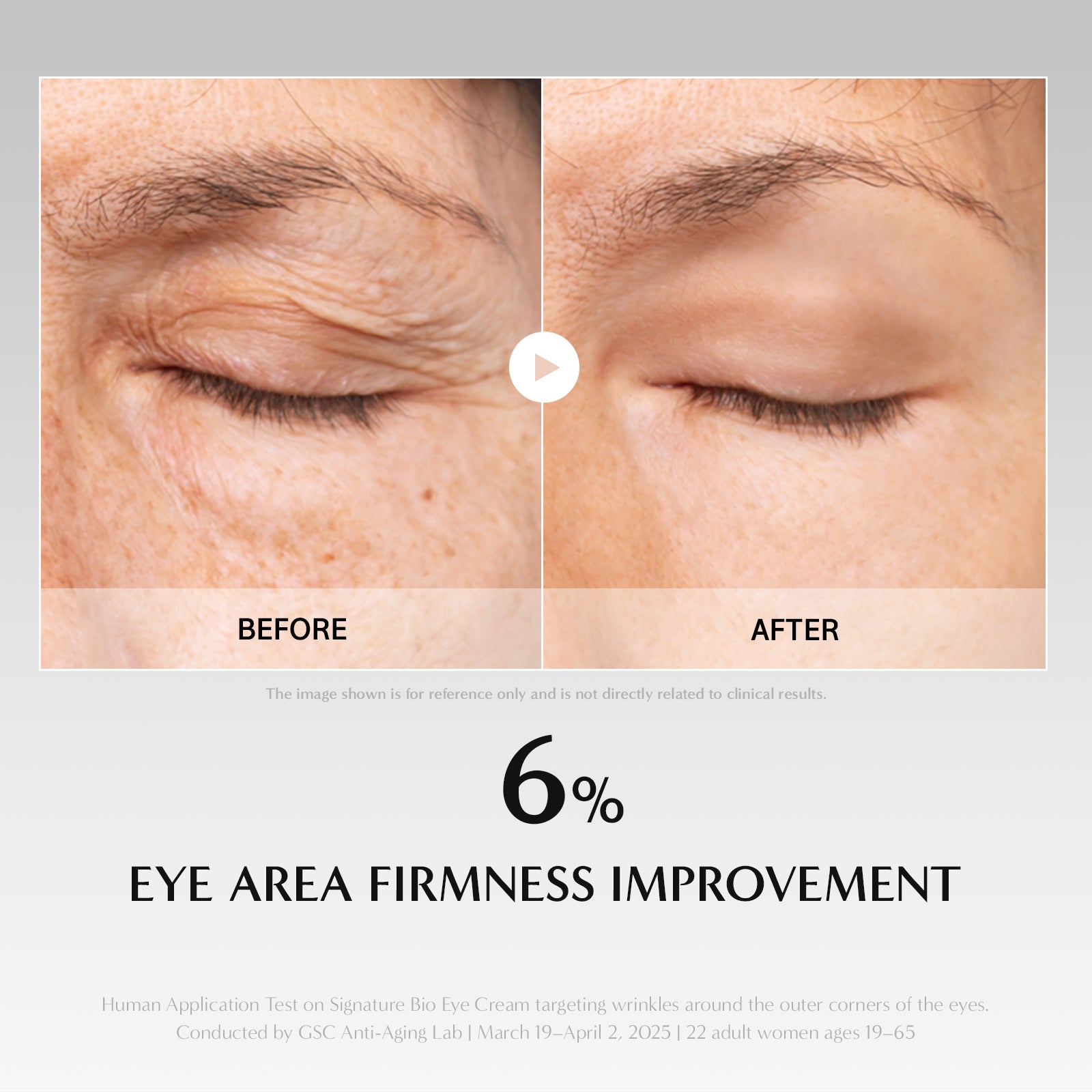 Before and after comparison of eye area firmness improvement with a 6% increase.